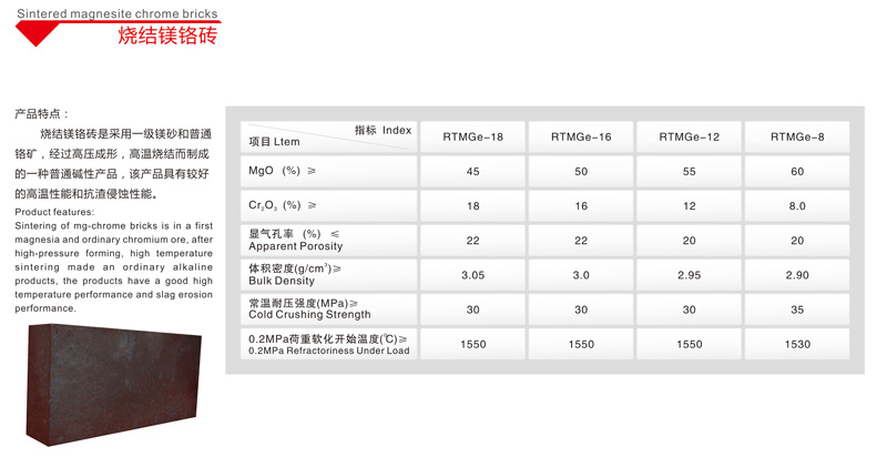 燒結(jié)鎂鉻磚